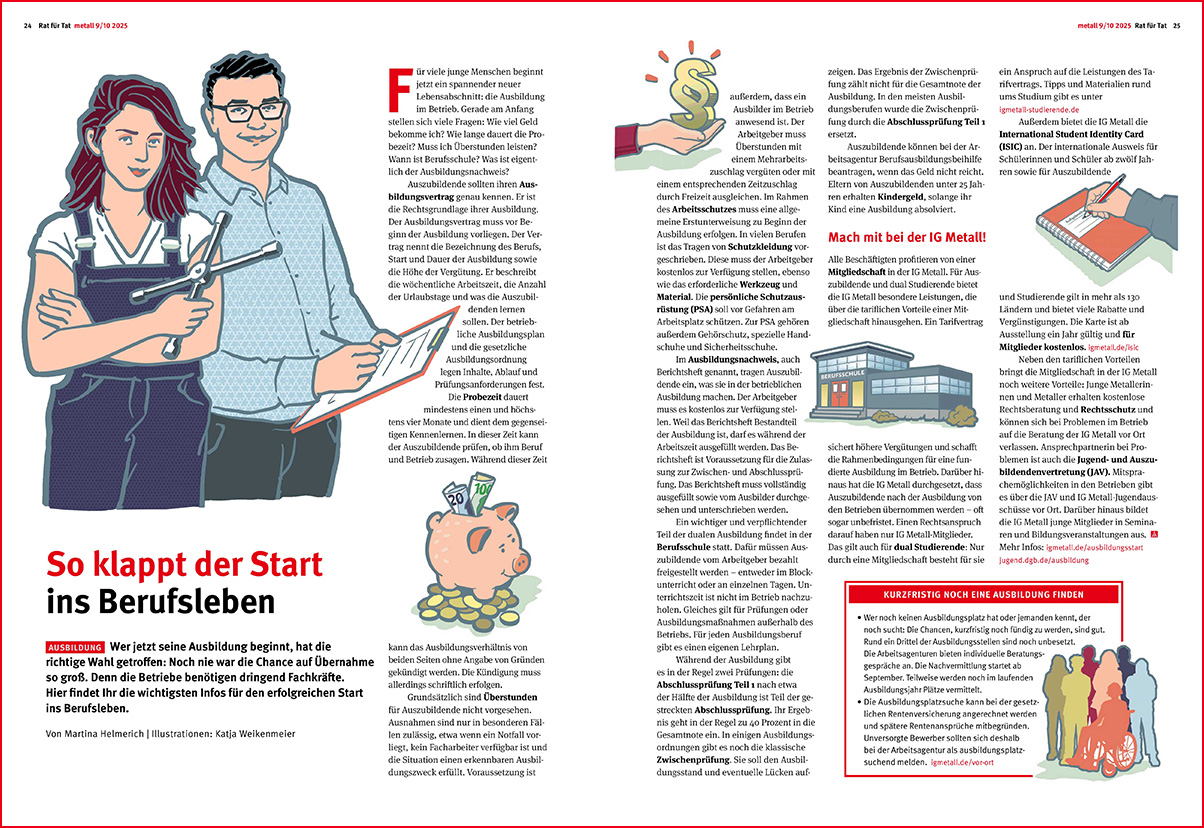 Doppelseitiges Layout. Der Text ist mit verschiedenen Symbolen den Berufsstart betreffend bebildert.