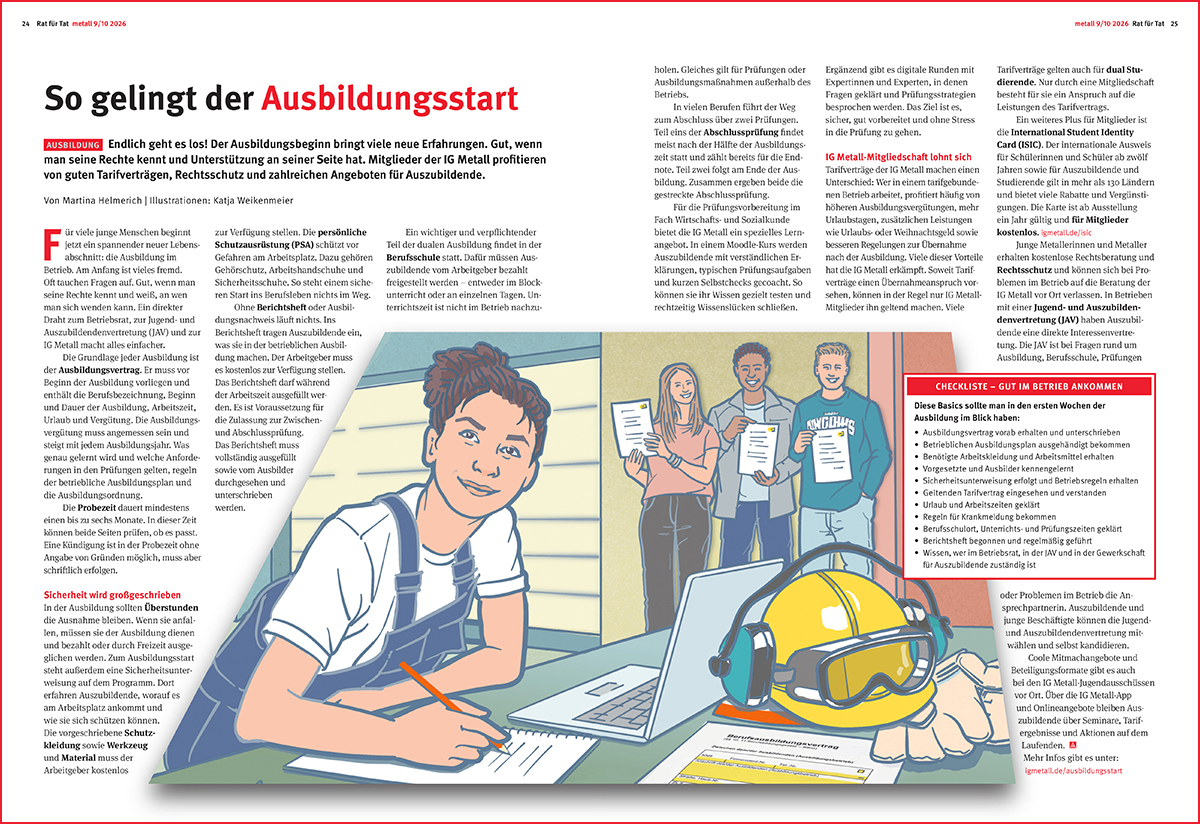 Doppelseitiges Layout mit Text und Illustration von vier Auszubildenden.Eine am Schreibtisch, drei mit Zeugnis.